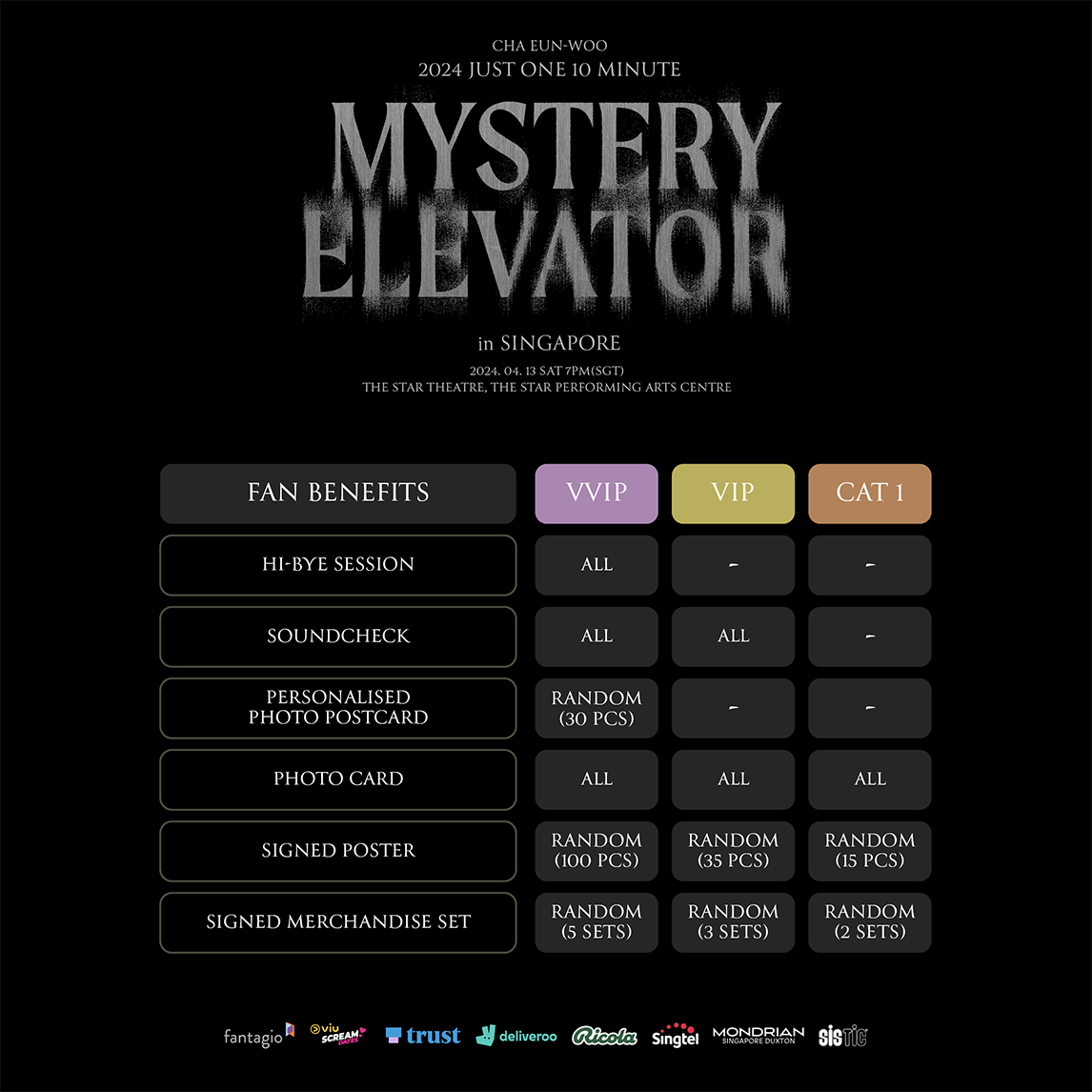 CHA EUN WOO 2024 Just One 10 Minute Mystery Elevator in